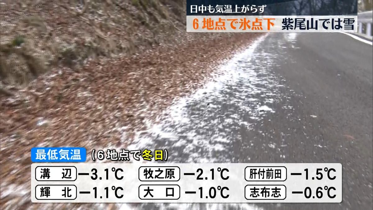 6地点で氷点下観測 鹿児島市も2.8度 紫尾山では雪も（2026年1月21日
