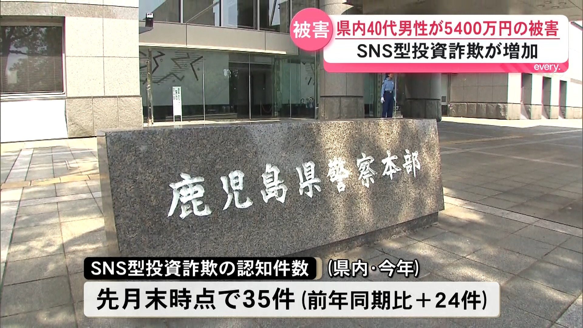 被害額は5400万円…県内の40代男性がSNS型投資詐欺の被害に