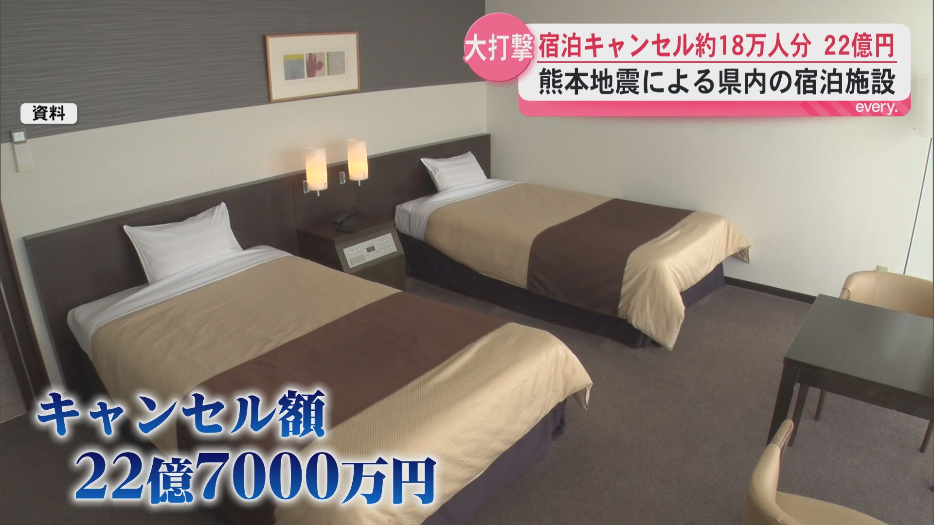 18万3179人分がキャンセル　熊本地震で鹿児島観光に22億7000万円の損失