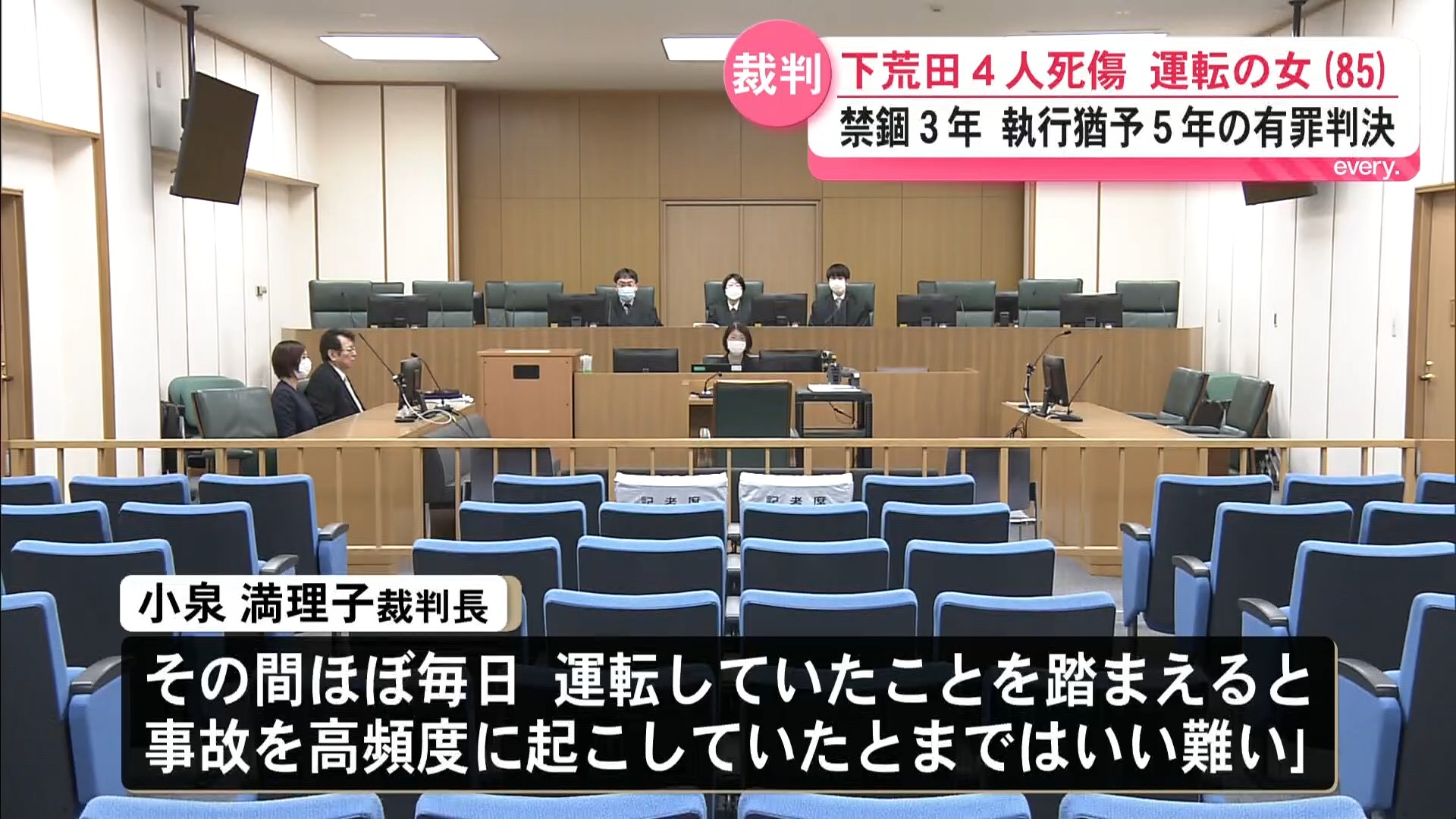 鹿児島市下荒田4人死傷事故の裁判　女(85)に禁錮3年執行猶予5年の有罪判決