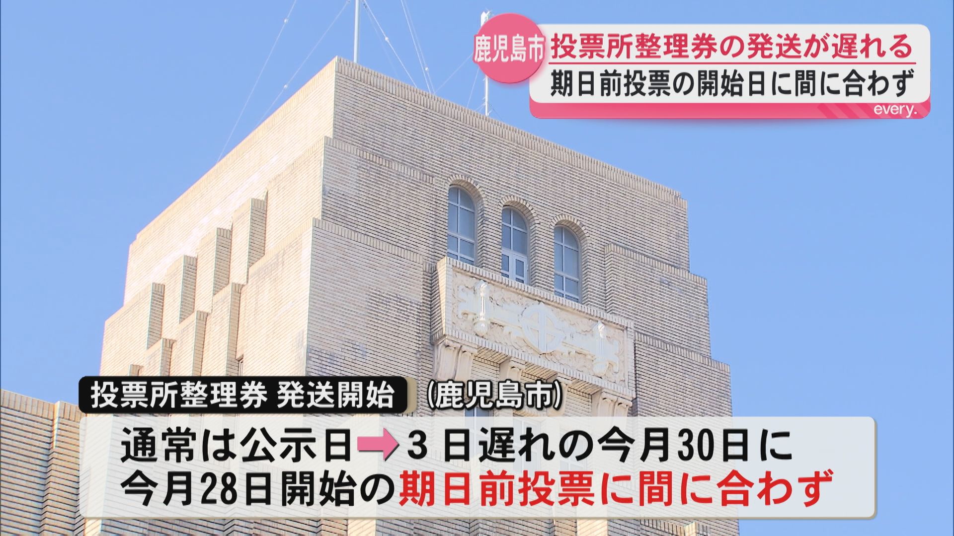 異例の短期決戦で選挙準備に影響　鹿児島市の投票所整理券発送が遅れ　期日前投票は整理券なしでも対応