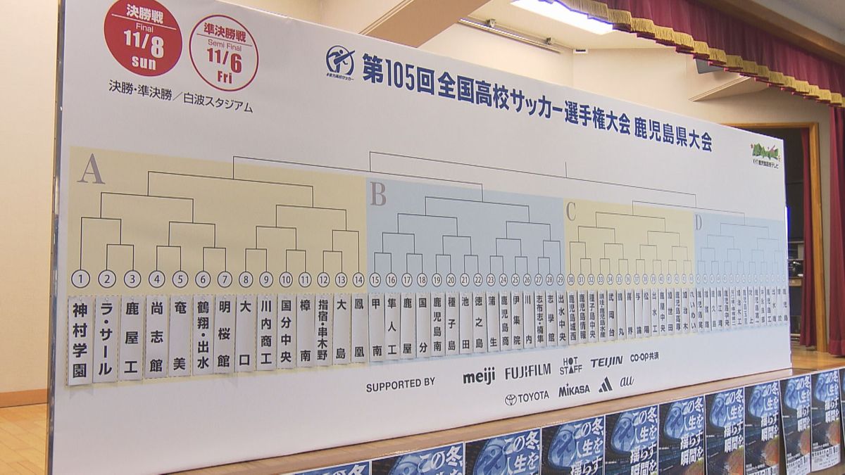 鹿児島県高校サッカー 速報
