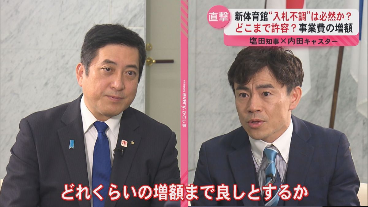 年末恒例インタビュー塩田知事×内田キャスター　新体育館と新スタジアムは一体どうなるのか？