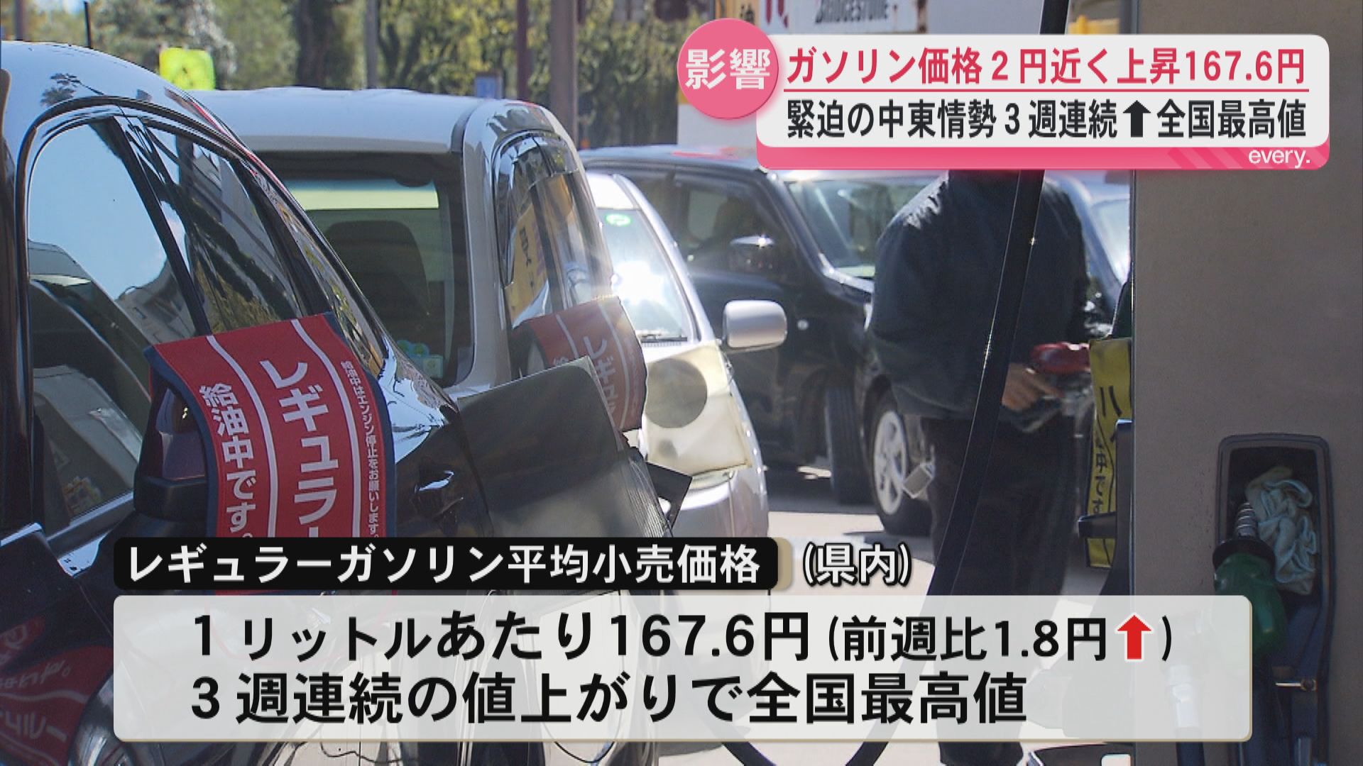 影響はいつまで続くのか――イラン周辺の緊張高まりでガソリン高騰が加速　鹿児島は167.6円で全国最高値　