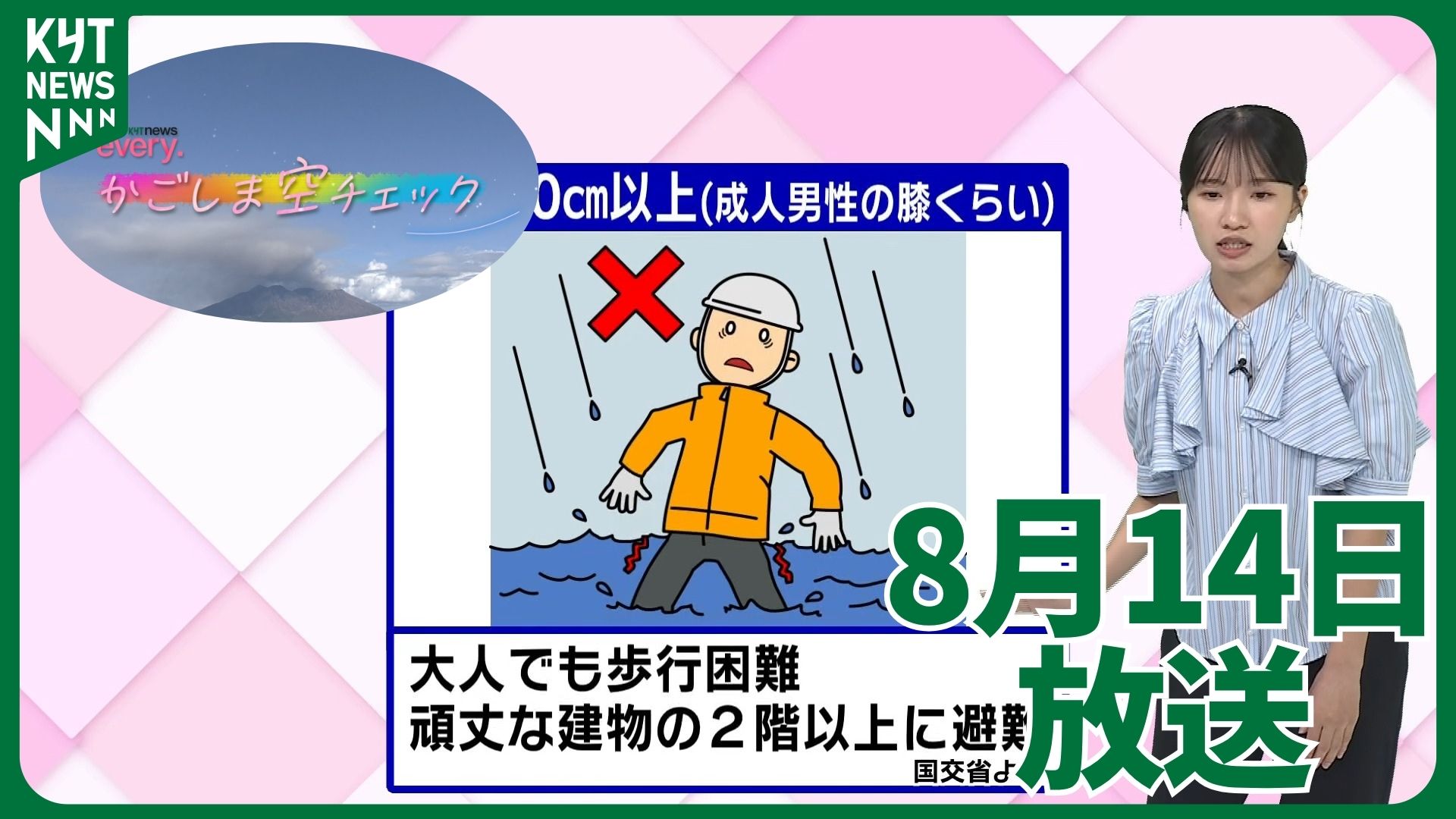かごしま空チェック【天気情報】