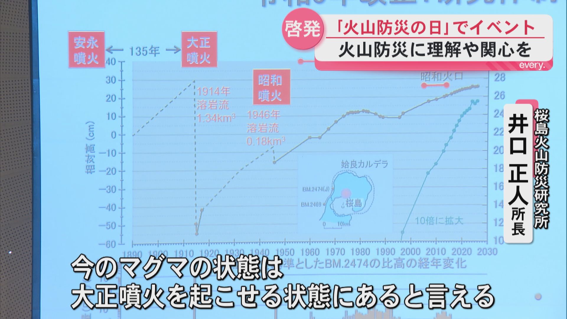 「火山防災の日」普及啓発イベント　火山災害への対策を　僕が見たかった青空・塩釜菜那さんも登壇