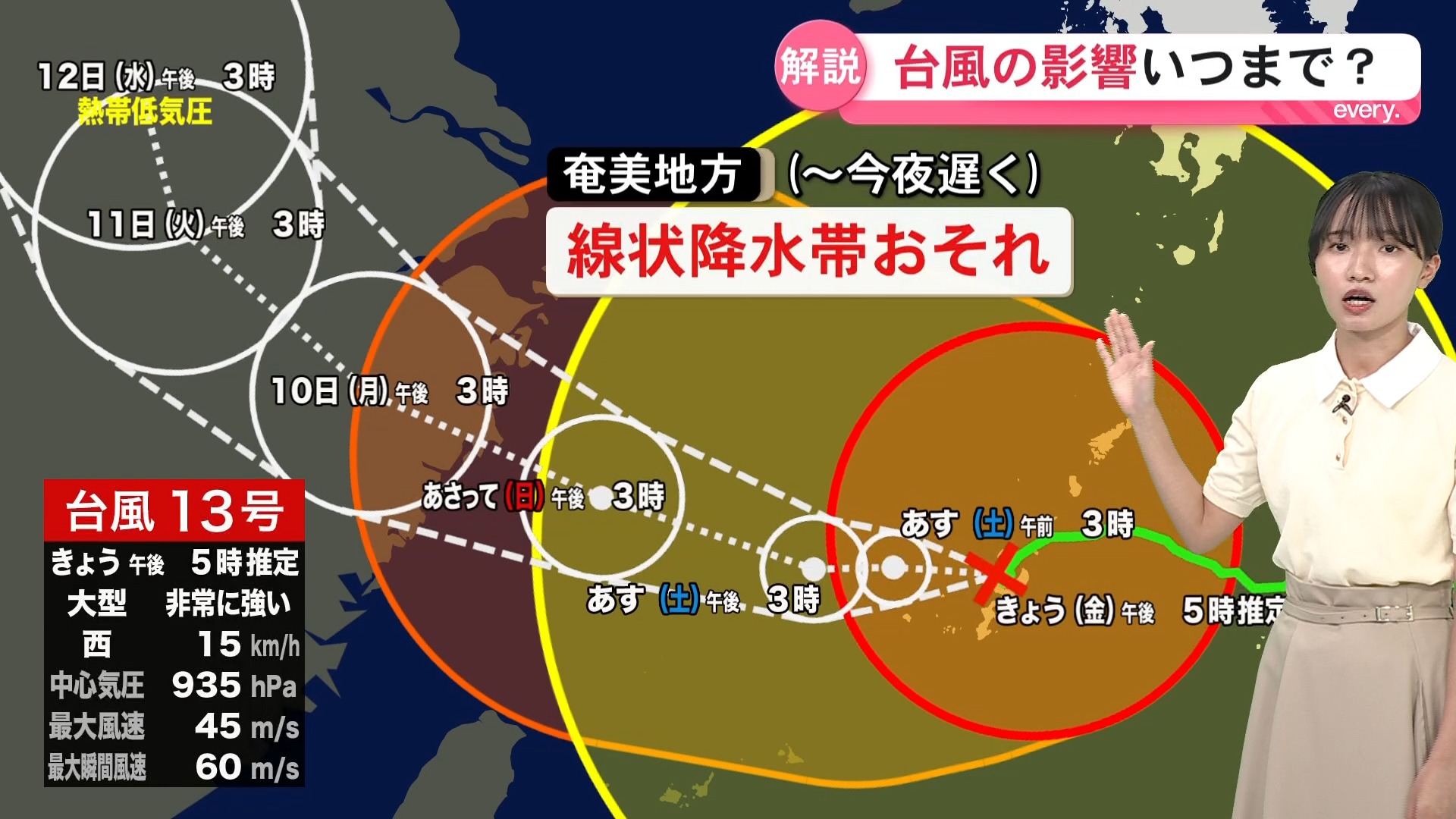 台風13号が奄美に猛威　2万6880戸停電　建物被害も――奄美地方は線状降水帯発生のおそれ