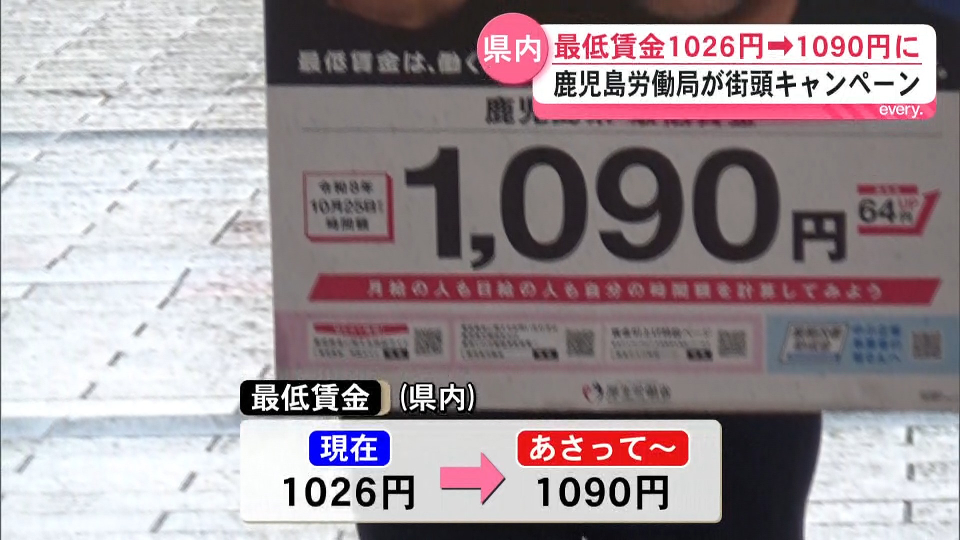 最低賃金が1090円に　駅で引き上げを知らせる街頭キャンペーン　過去2番目に高い上げ幅