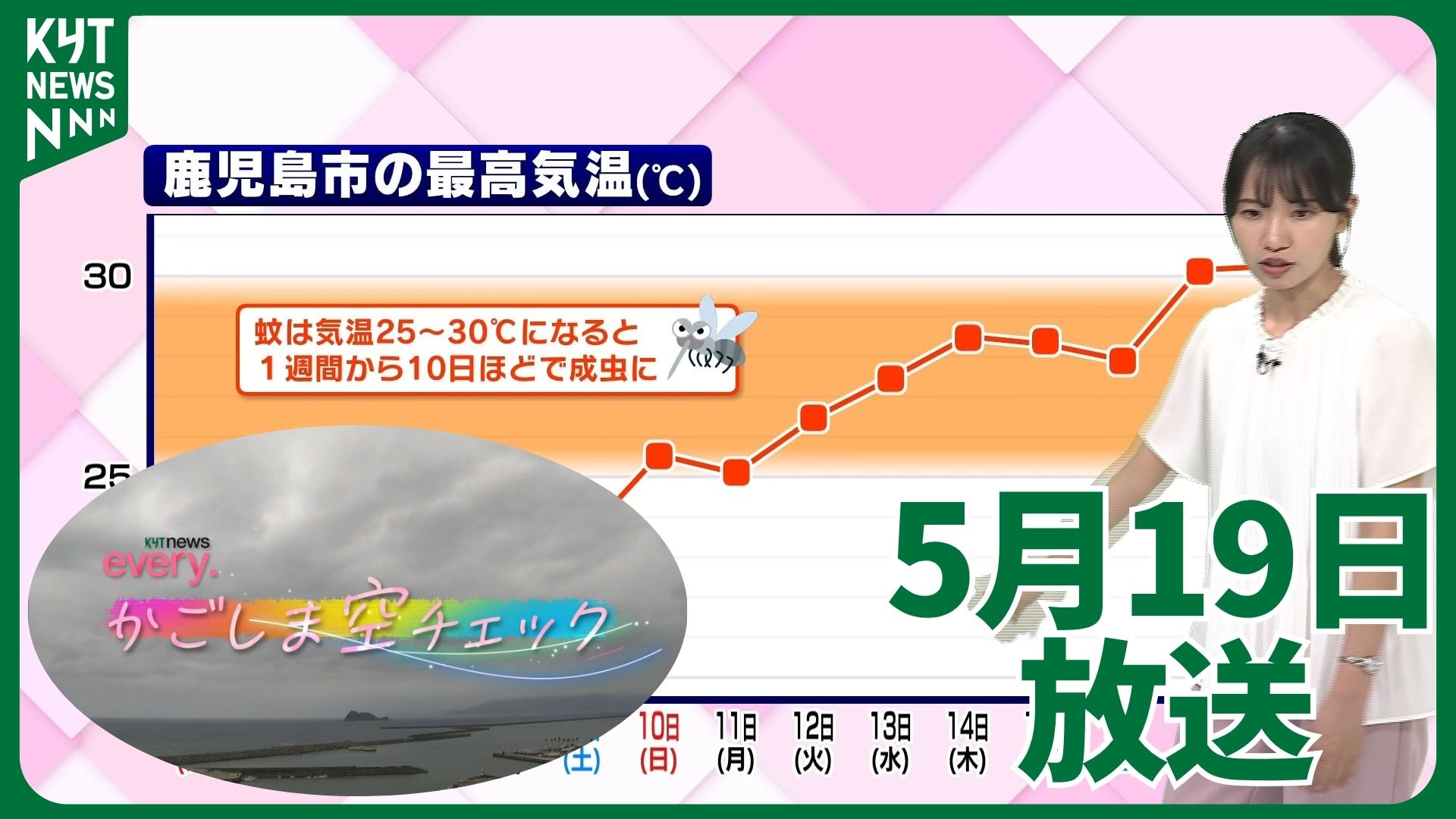 かごしま空チェック【天気情報】