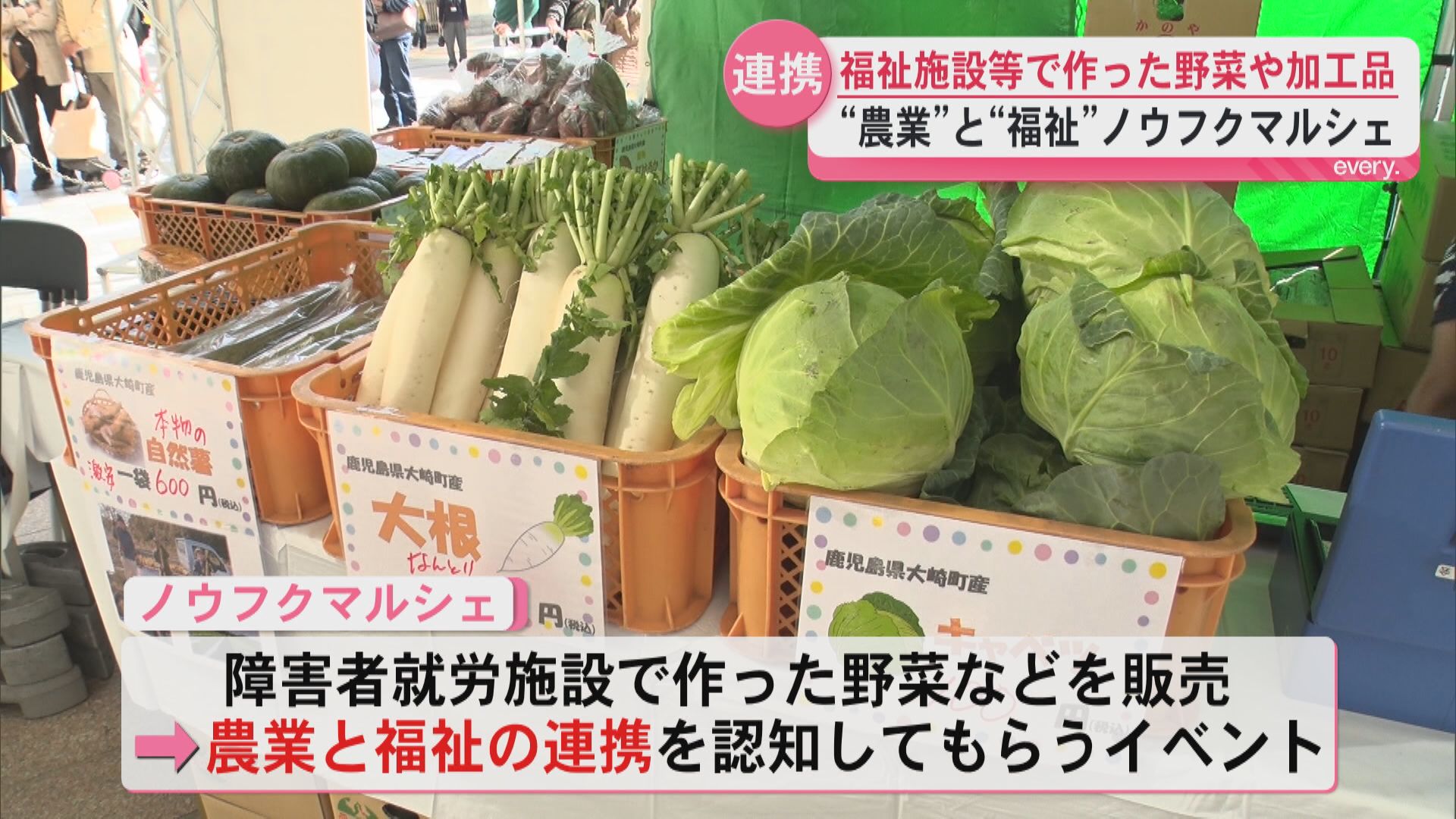 心をこめて作った野菜など市価より安く販売　農業×福祉「ノウフクマルシェ」