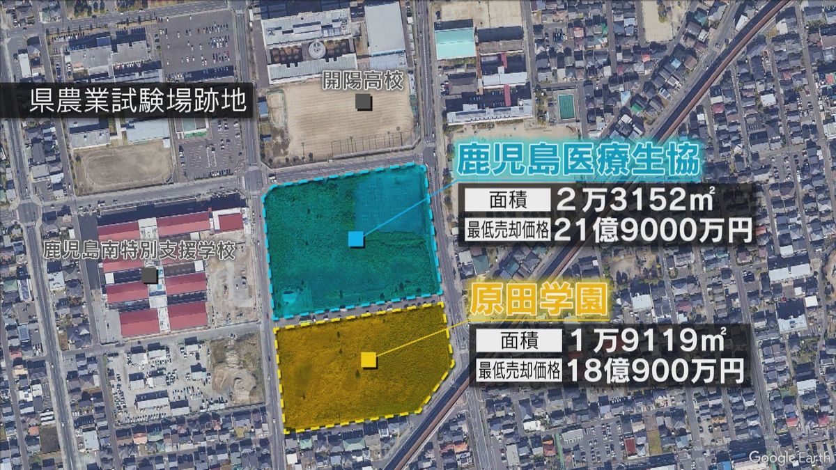 県農業試験場跡地２区画　原田学園と医療生協が落札