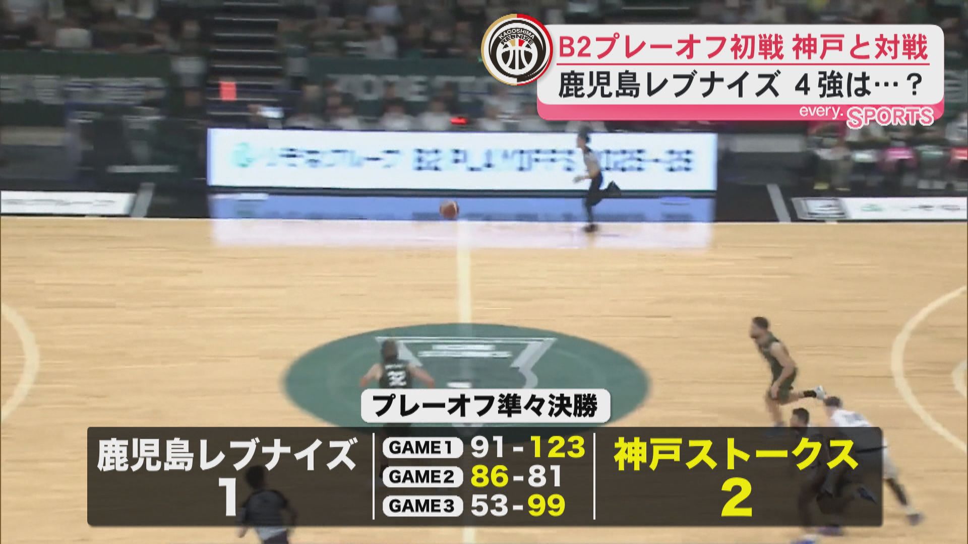 B2プレーオフ準々決勝　鹿児島レブナイズが西地区優勝の神戸ストークスに挑む3日間