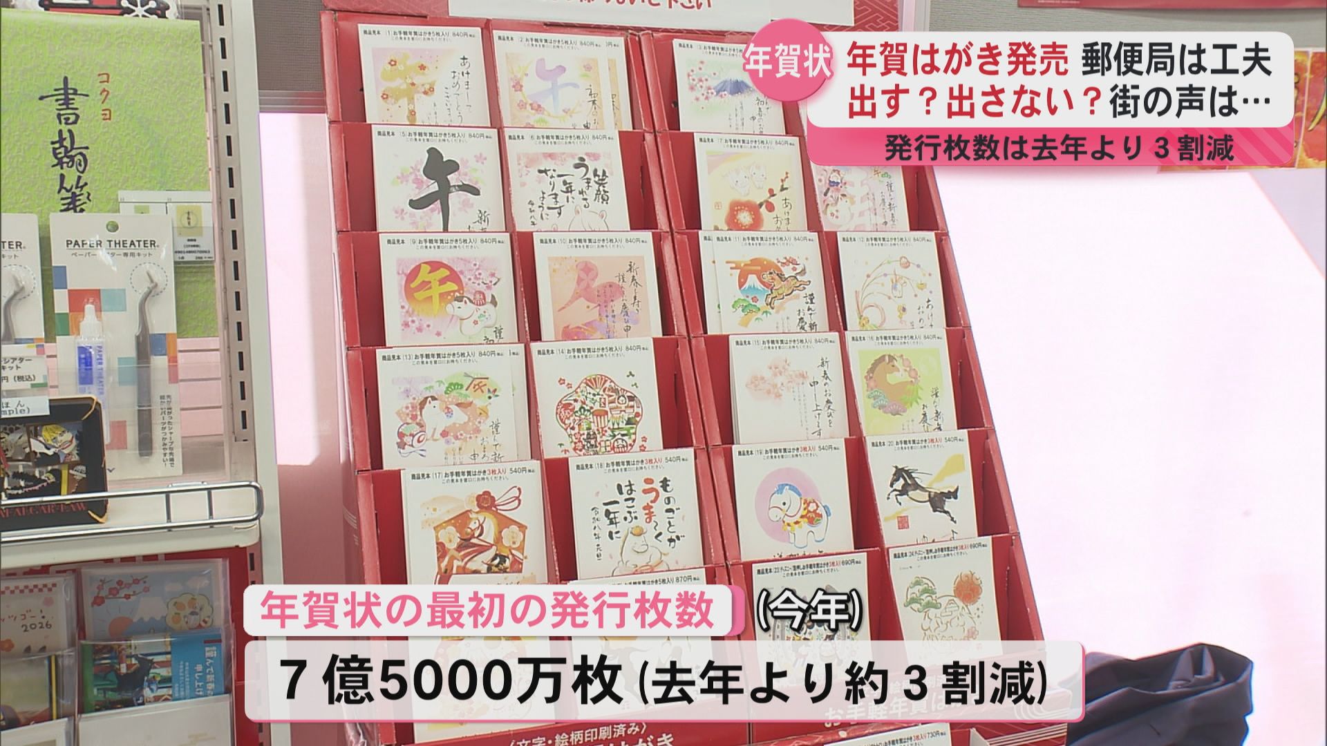 年賀はがき販売開始 今年は年賀状出す？出さない？街の声は…工夫を