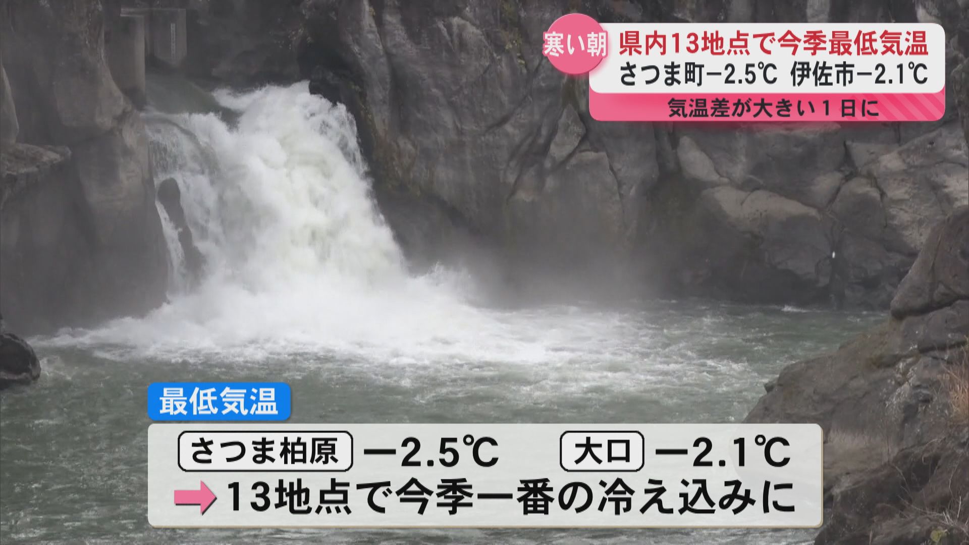 13地点で今季最低気温　さつま町で氷点下2.5度