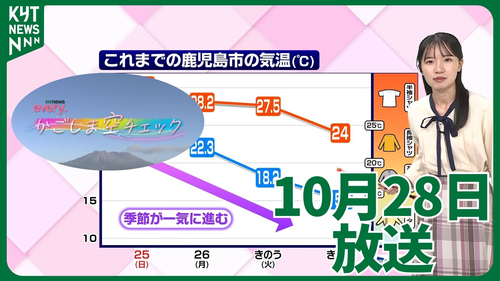 かごしま空チェック【天気情報】