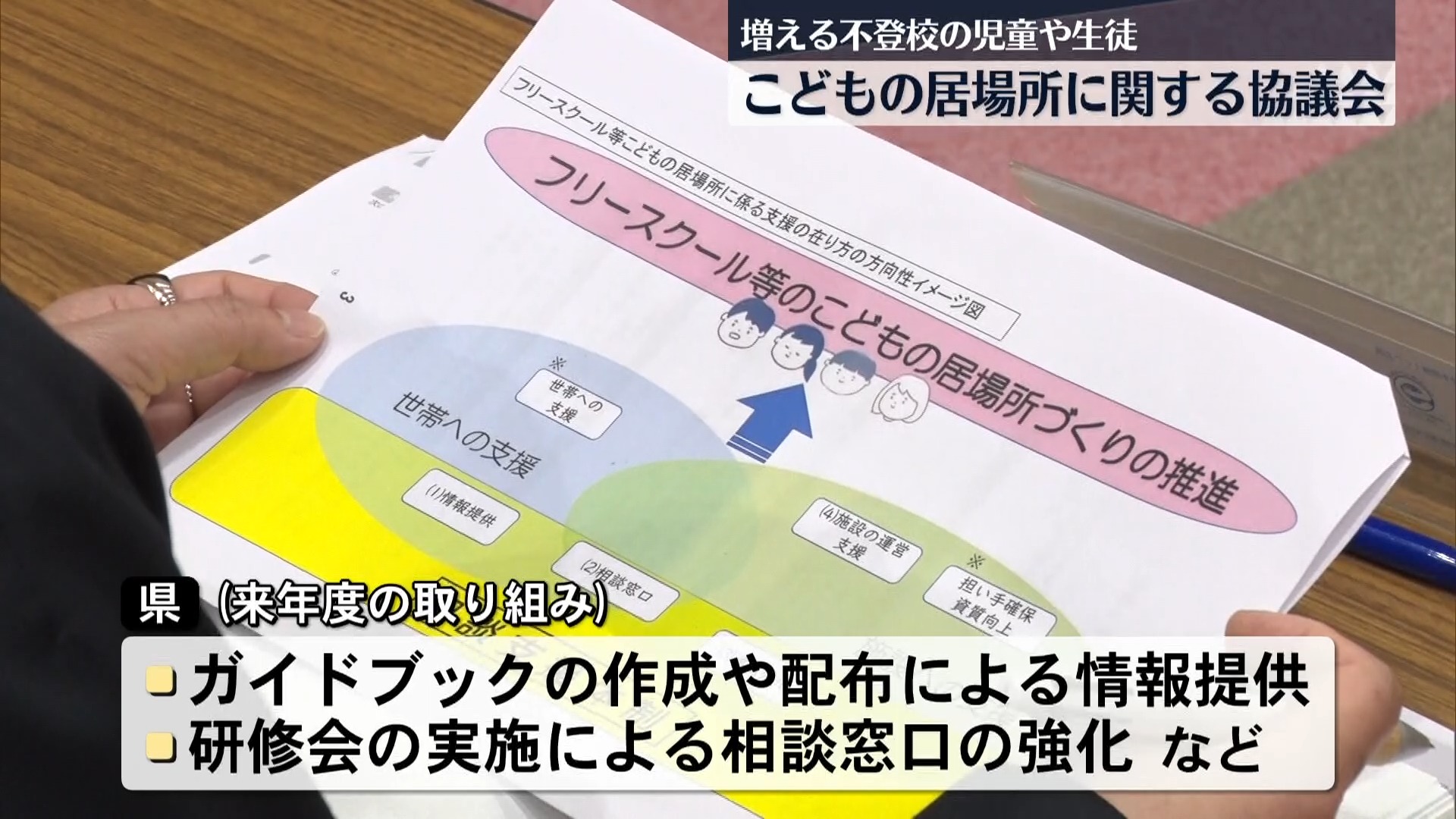 こどもの居場所づくり協議　県は2026年度2700万円予算計上　ガイドブック作成や相談窓口強化を