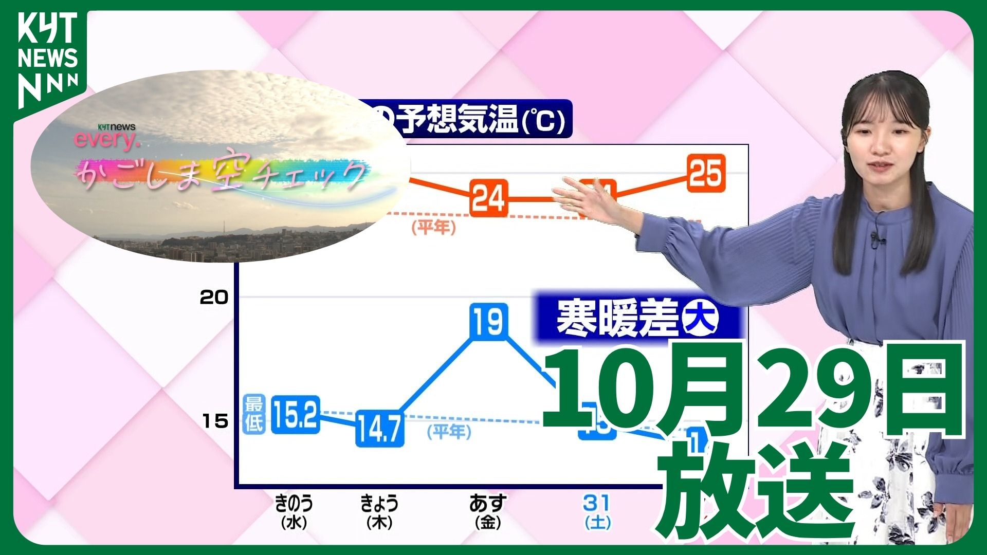 かごしま空チェック【天気情報】