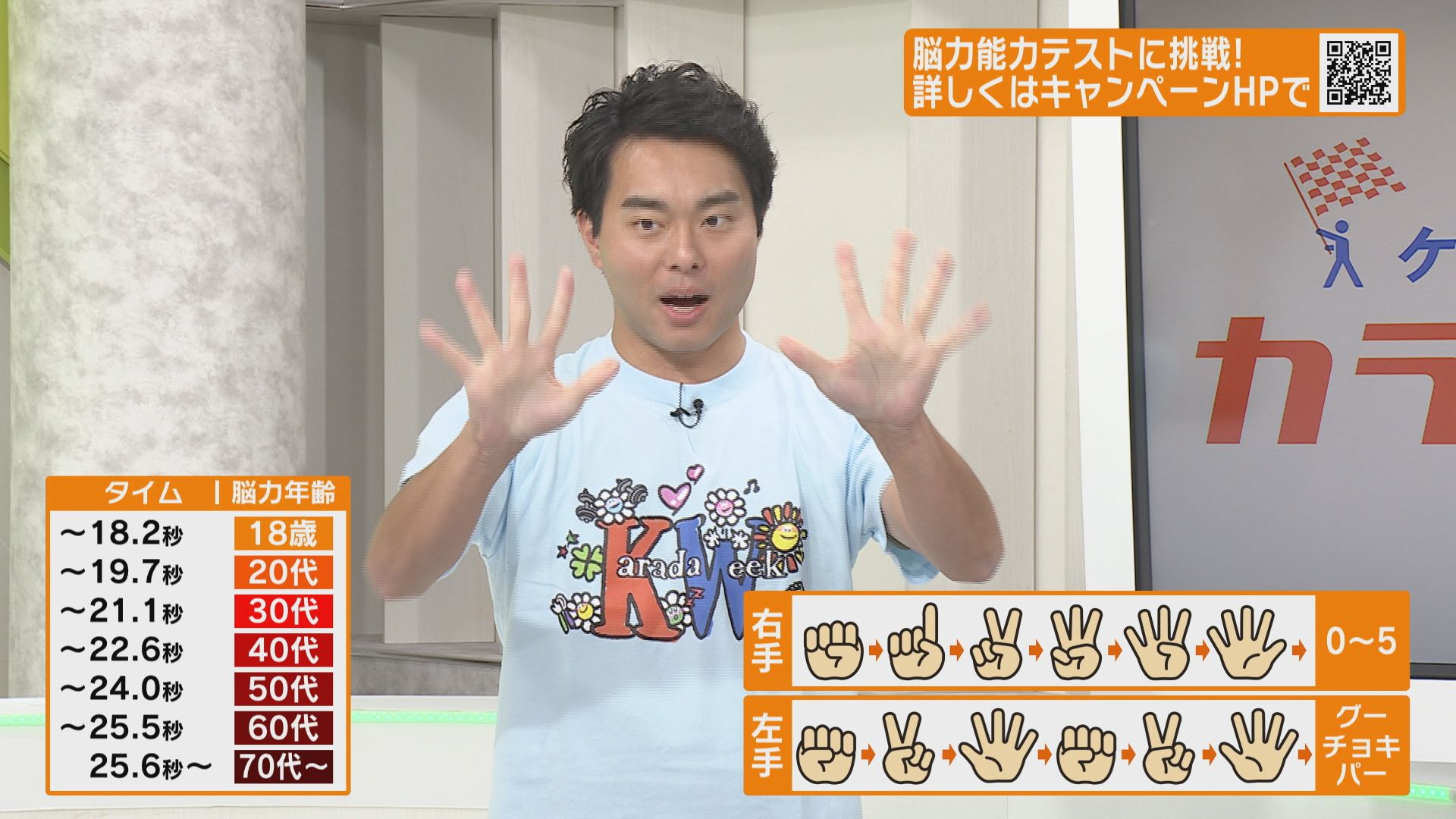 カラダWEEK　ちぐはぐハンドに磯脇アナが挑戦　驚きの記録が！？