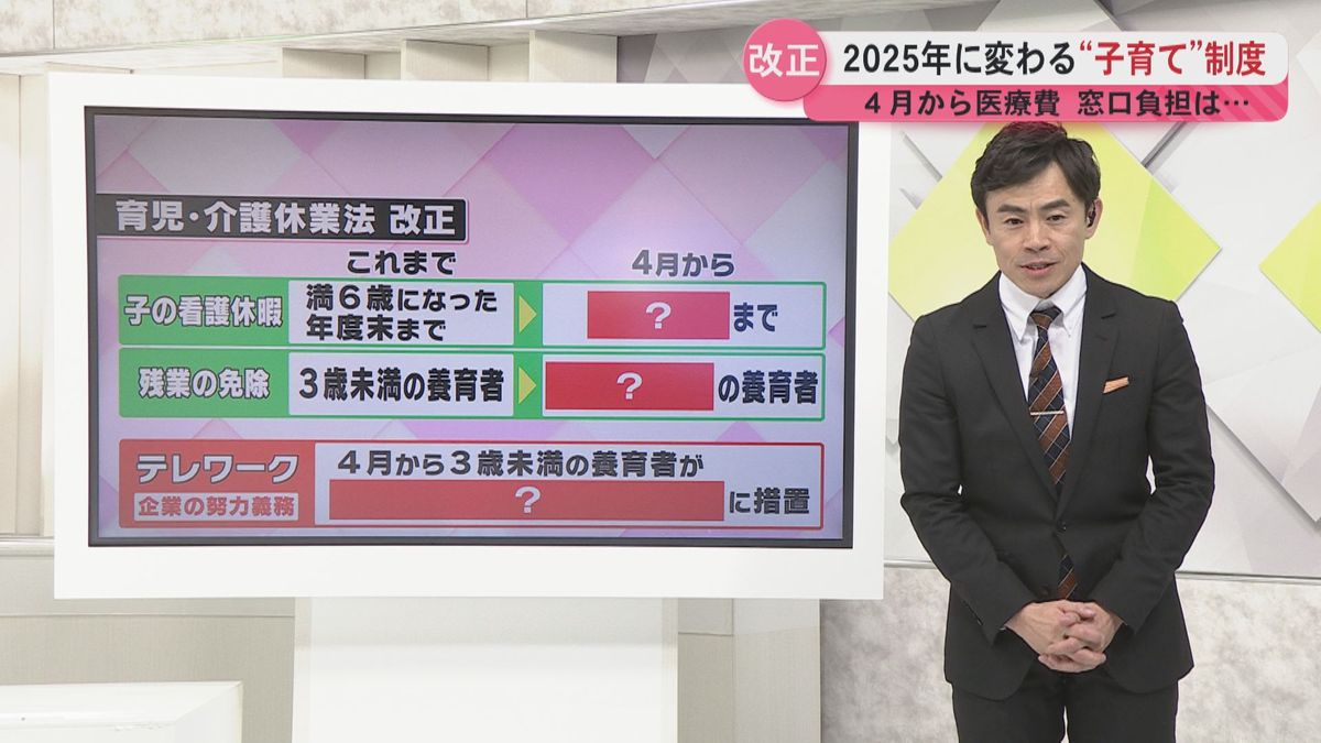 【変わる】子育てをめぐる法律が改正　4月から“子ども医療費”はどうなる？