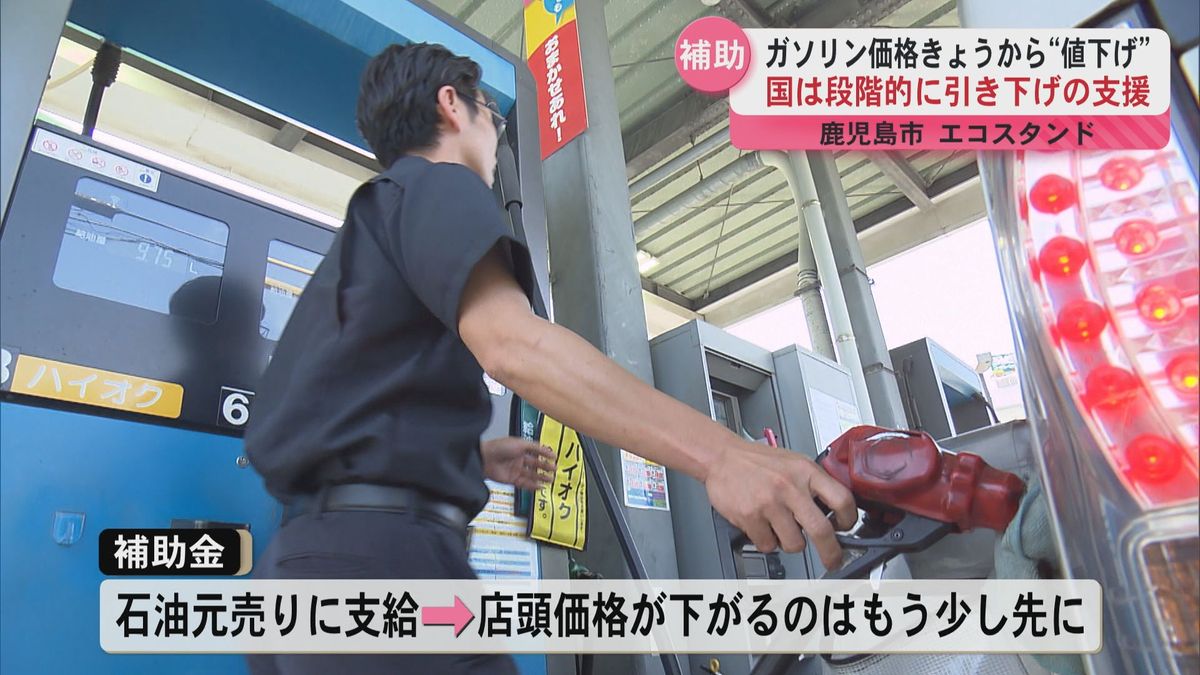 鹿児島 市 ガソリン 価格(02)