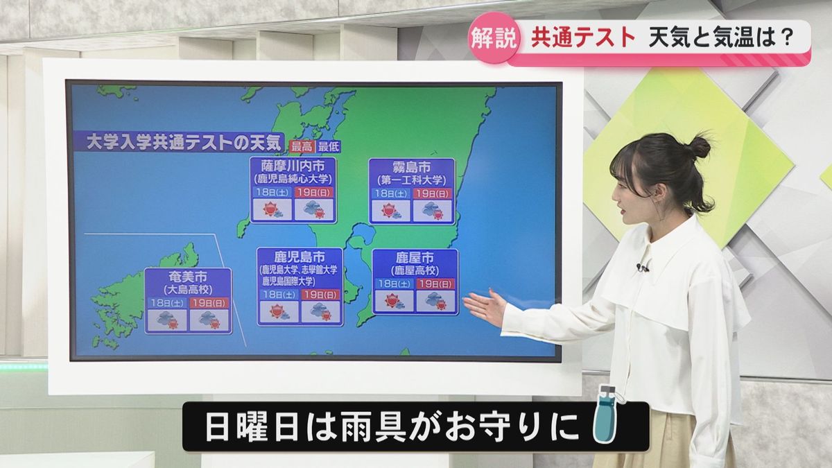 大学入学共通テストが行われる18日と19日の天気と気温は？