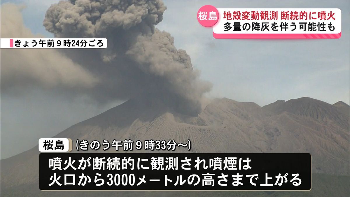 桜島で5日から山体膨張示す地殻変動 断続的に噴火続く 6日は噴煙が火口