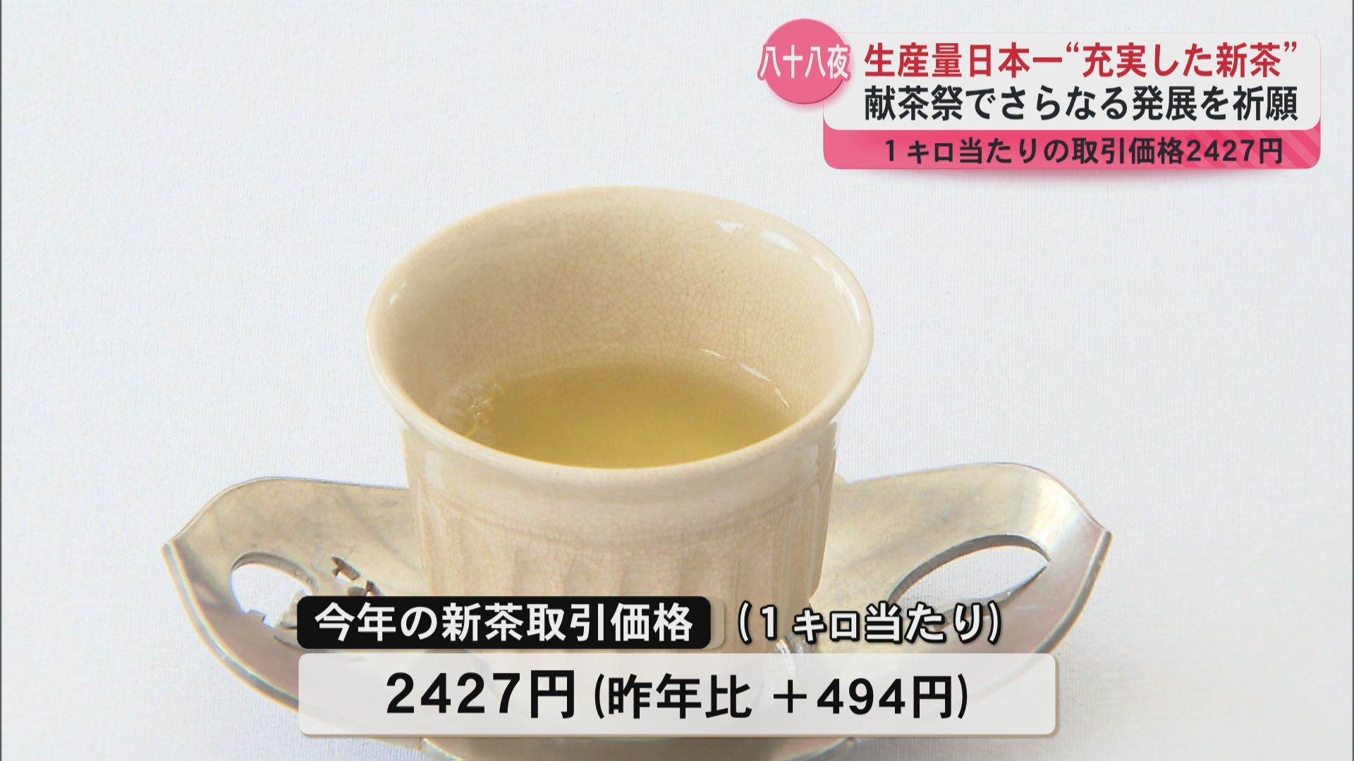 立春から数えて88日目 鹿児島市の県茶市場で「八十八夜献茶祭」日本一茶の発展を祈願