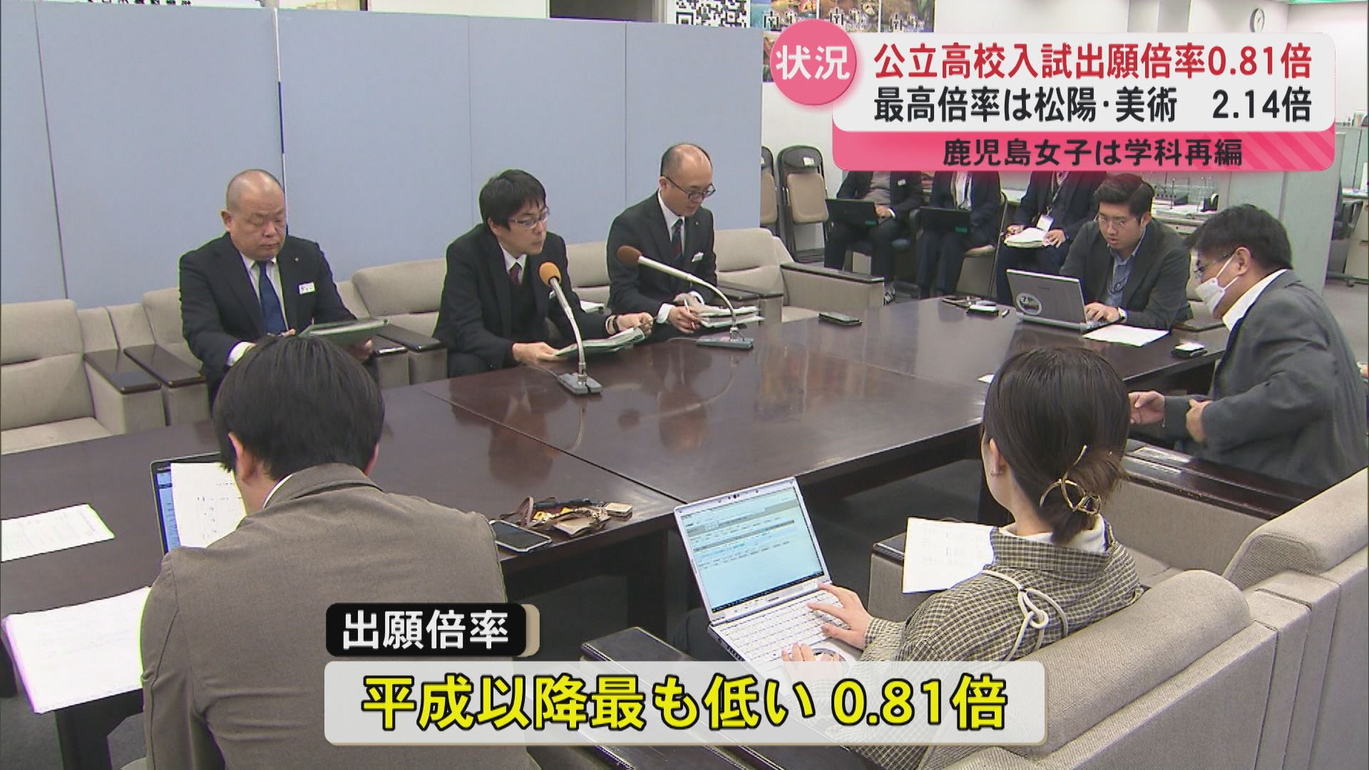 公立高校入試出願倍率　平成以降最低の0.81倍　松陽の美術が2.14倍　61校124学科で定員割れ