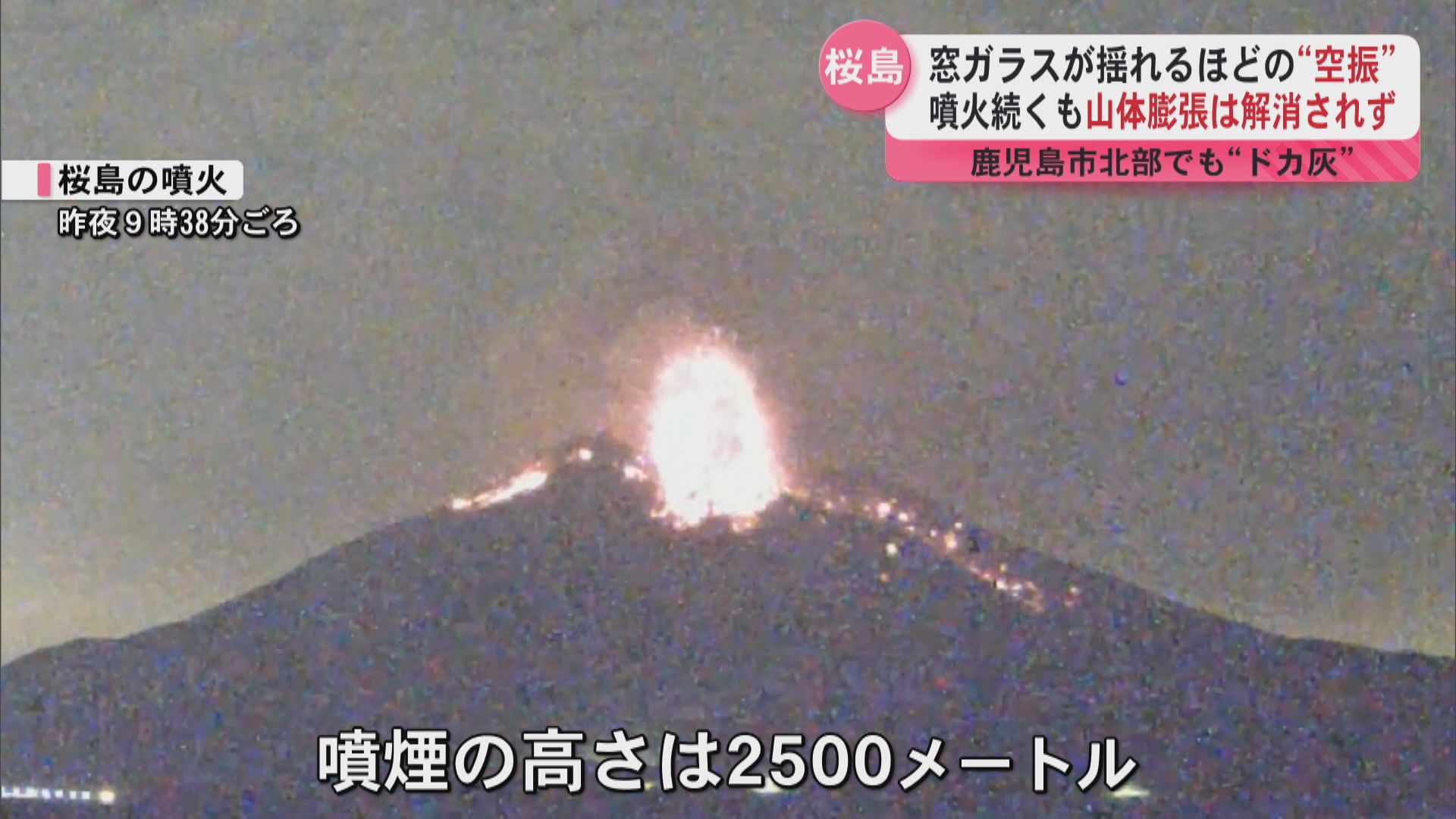 窓ガラスが揺れるほどの空振 噴火が続き山体の膨張は解消されず 灰の掃除に追われる人も