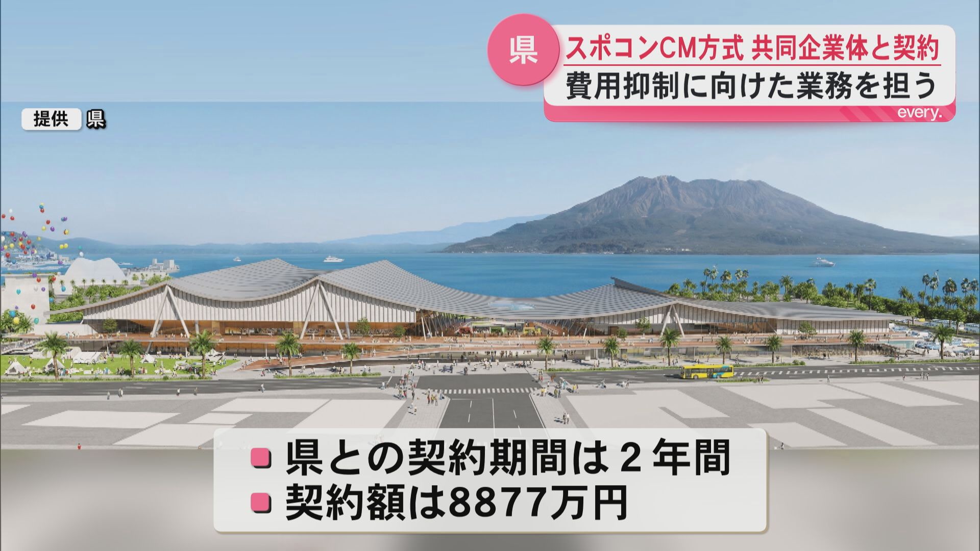 スポーツ・コンベンションセンターCM方式　共同事業体と契約　費用抑制に向けた業務を担う