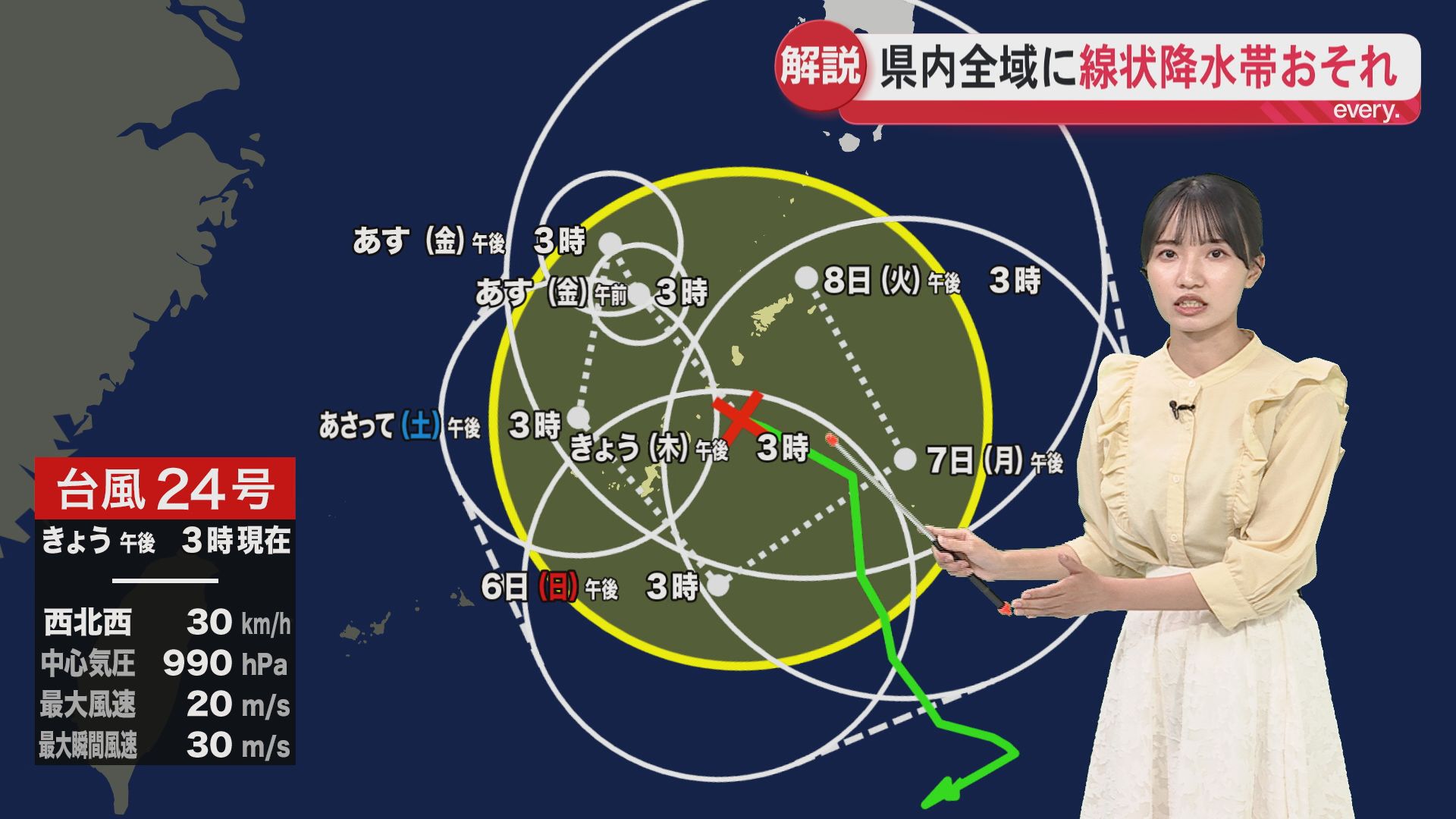 【荒場気象予報士解説】｢直前予測が発表されたら危険な場所から避難を｣台風24号が進路定まらず迷走へ　鹿児島で線状降水帯予測