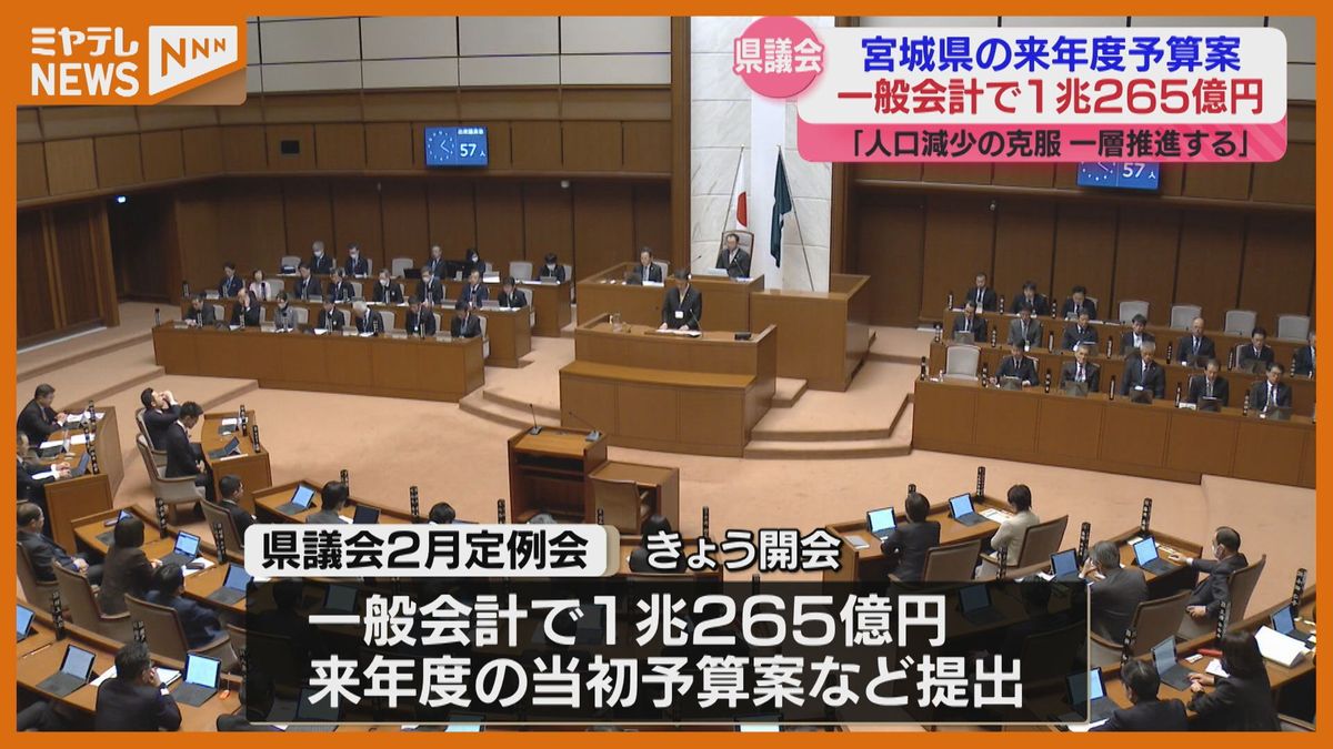 ”人口減少対策”など未来への投資に重点…2月定例議会が開会、来年度当初予算案など提出（宮城県）