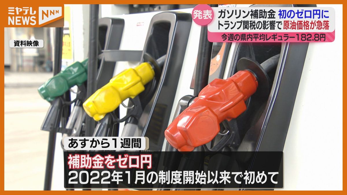 原油価格が急落…トランプ関税で、制度開始以来初めての“補助金ゼロ”に