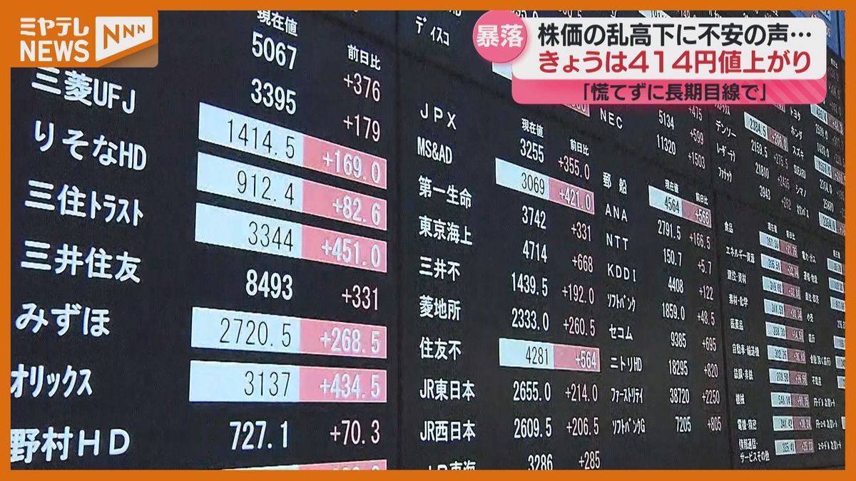 乱高下する株価に不安の声…証券会社には問い合わせ増「慌てずに長期目線で」