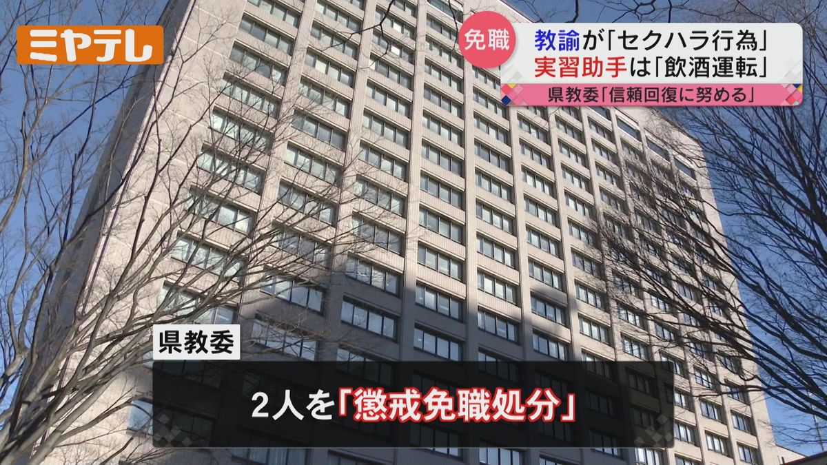 【生徒の相談に応じるうちに好意持った…】教諭が卒業生女子に「セクハラ行為」　実習助手は「飲酒運転」　教職員２人を懲戒免職（宮城県教育委員会）