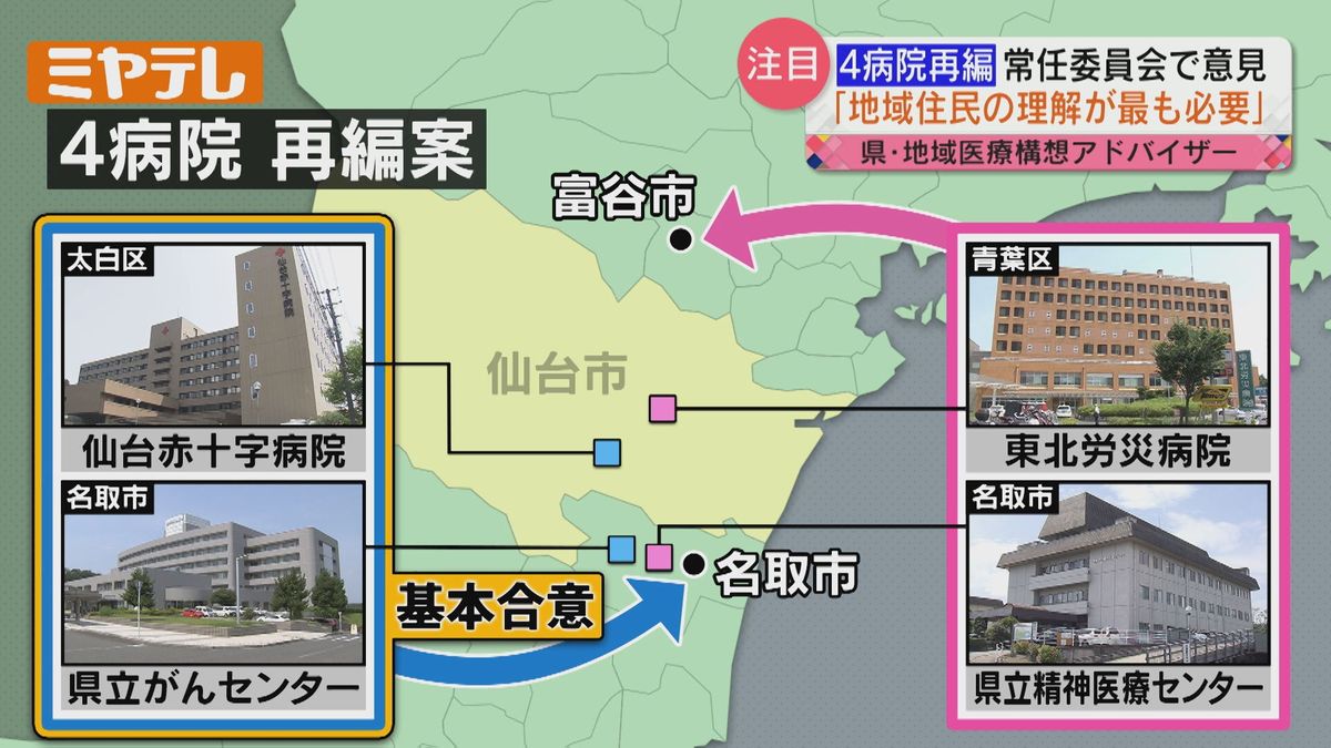 「地域医療を確保するために病院再編は避けられない」県議と専門家が意見交換＜４病院再編＞