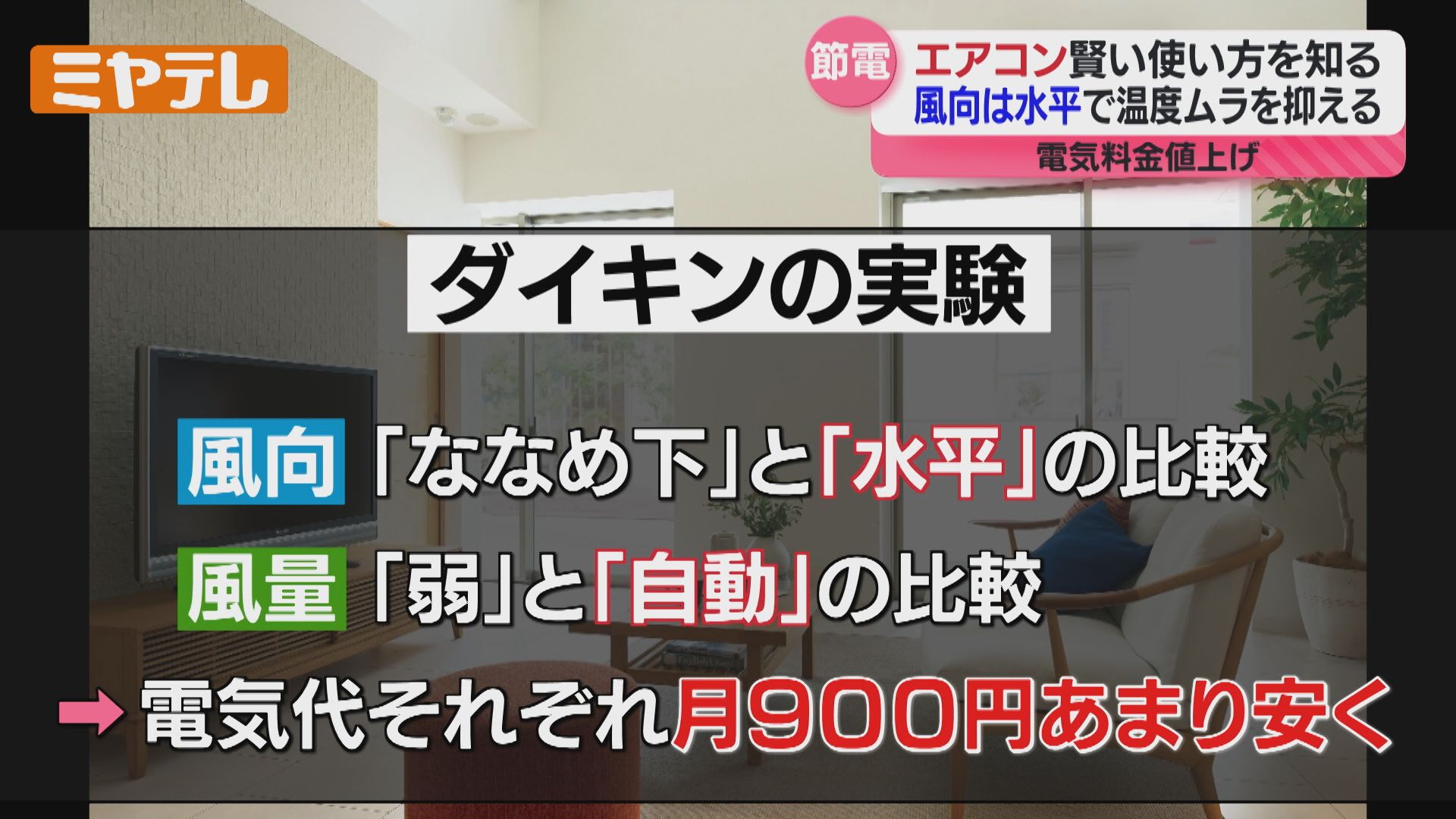 エアコンの節電ポイント】＜フィルター掃除＞に＜風向＞、＜風量