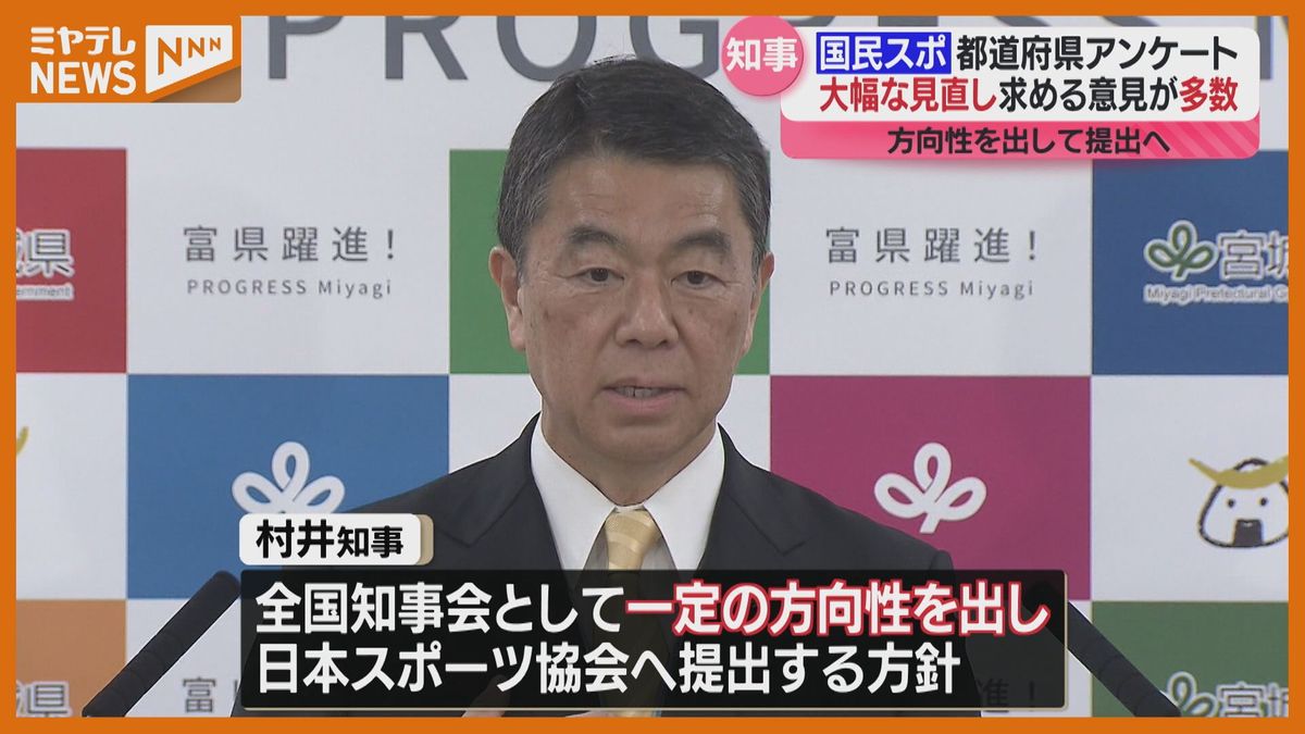 国民スポーツ大会の見直し　他の都道府県も「大幅に見直してほしいという方向性」宮城県知事