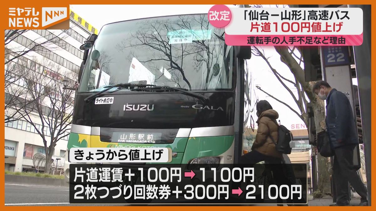 山形 仙台 高速 バス