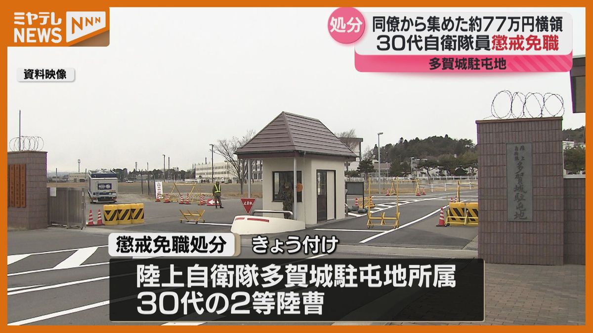 【懲戒免職】陸上自衛隊多賀城駐屯地の2等陸曹（30代）　隊員から集めた現金77万円横領「借金の返済に充てた…」（宮城）