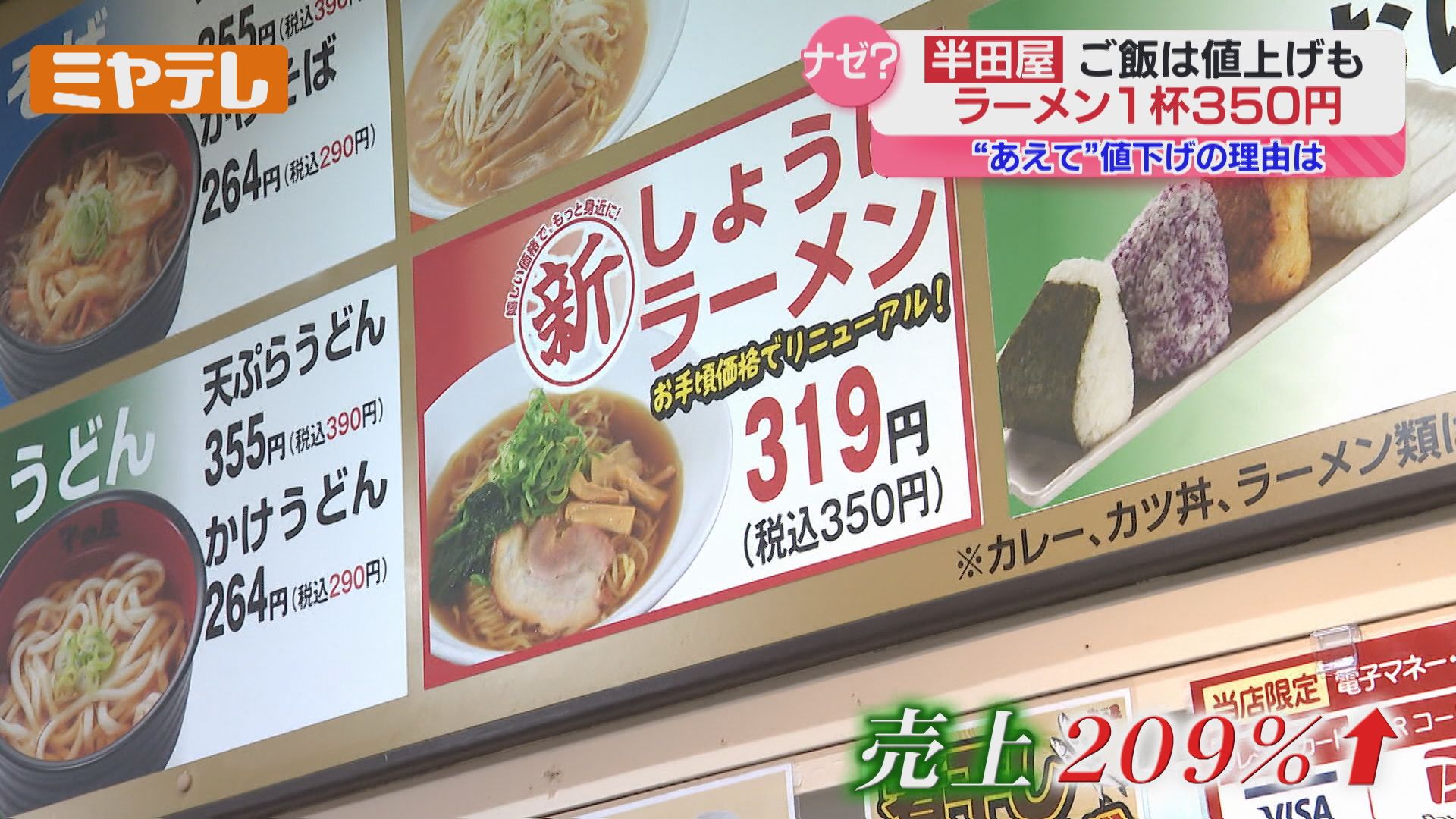 あえて値下げされた〟商品・サービスに注目、物価高の中 値下げに