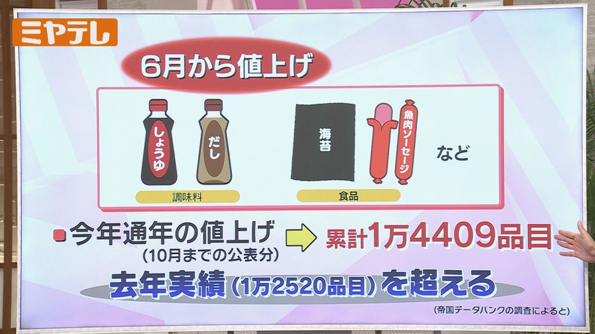 あえて値下げされた〟商品・サービスに注目、物価高の中 値下げに 