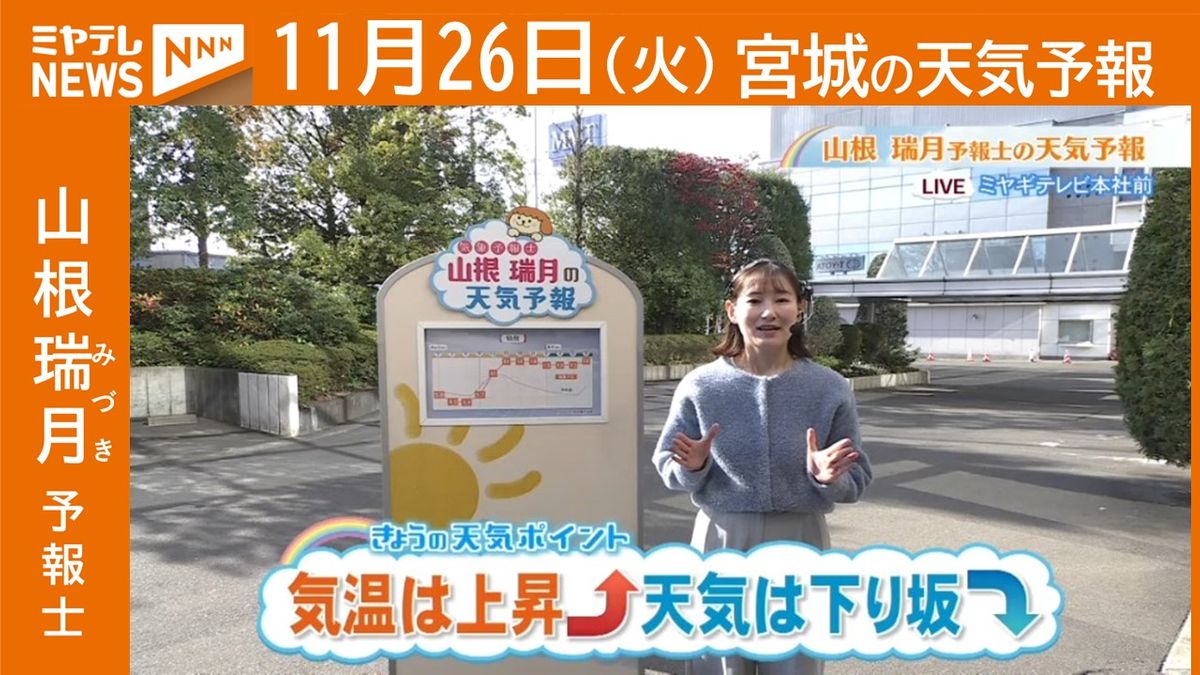 【宮城】26日(火)の天気　山根瑞月予報士の天気予報