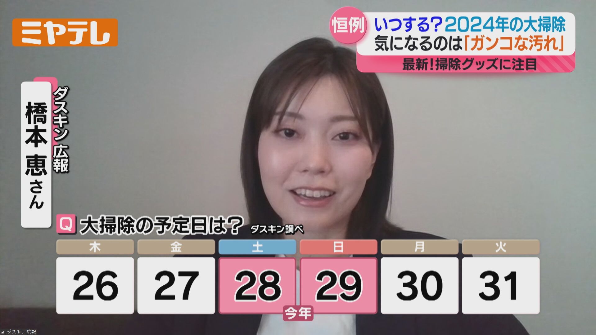 特集】「自宅の大掃除」が気になる時期・いつ・どこを掃除する？最大9