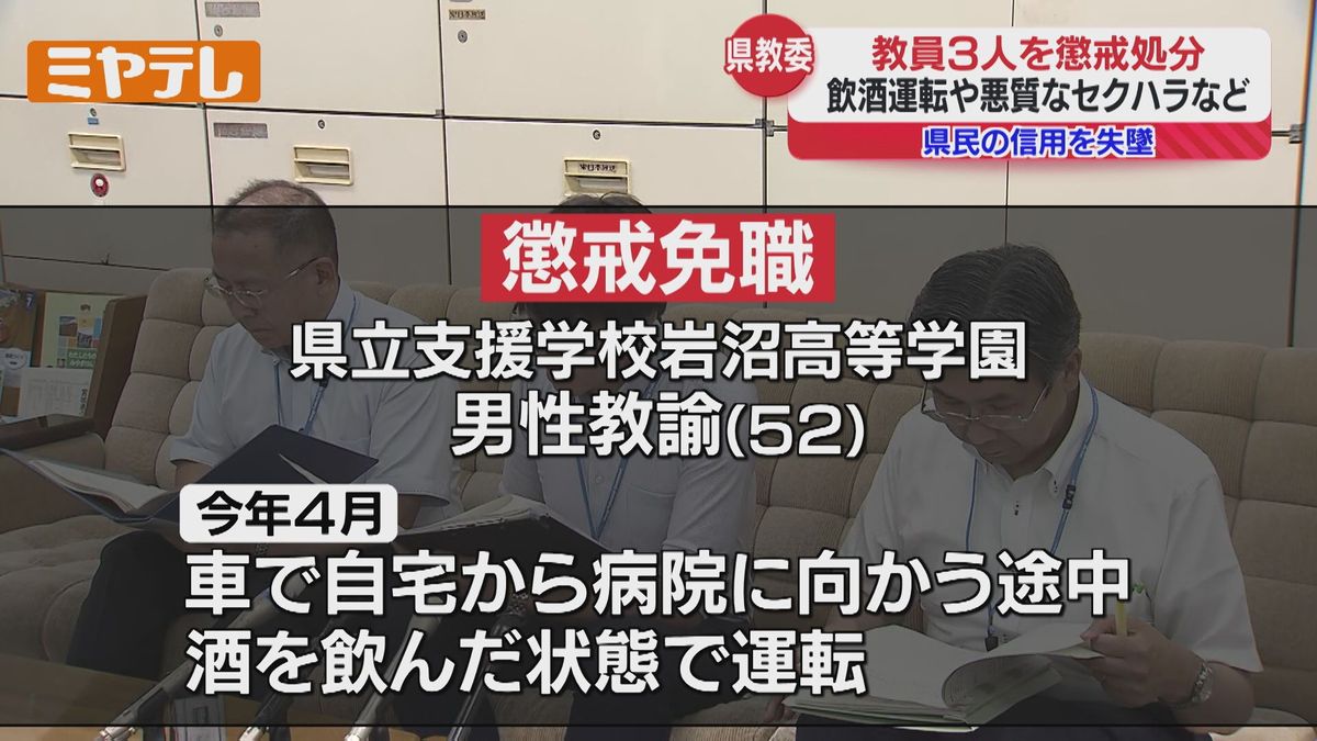 【懲戒免職】＜酒気帯び運転＞した特別支援学校・男性教諭（52）　＜早朝に飲酒＞のうえ車で立ち寄ったコンビニで警察官に見つかる（宮城）