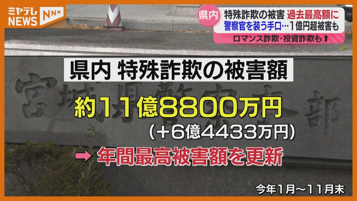 【特殊詐欺】今年の被害額が”過去最高”更新　なかでも警察官装う『オレオレ詐欺』の被害”急増”（宮城）