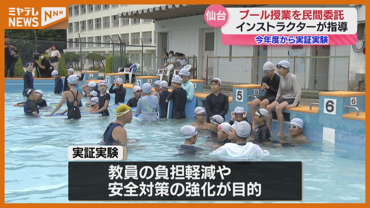 市民 プール 盗撮