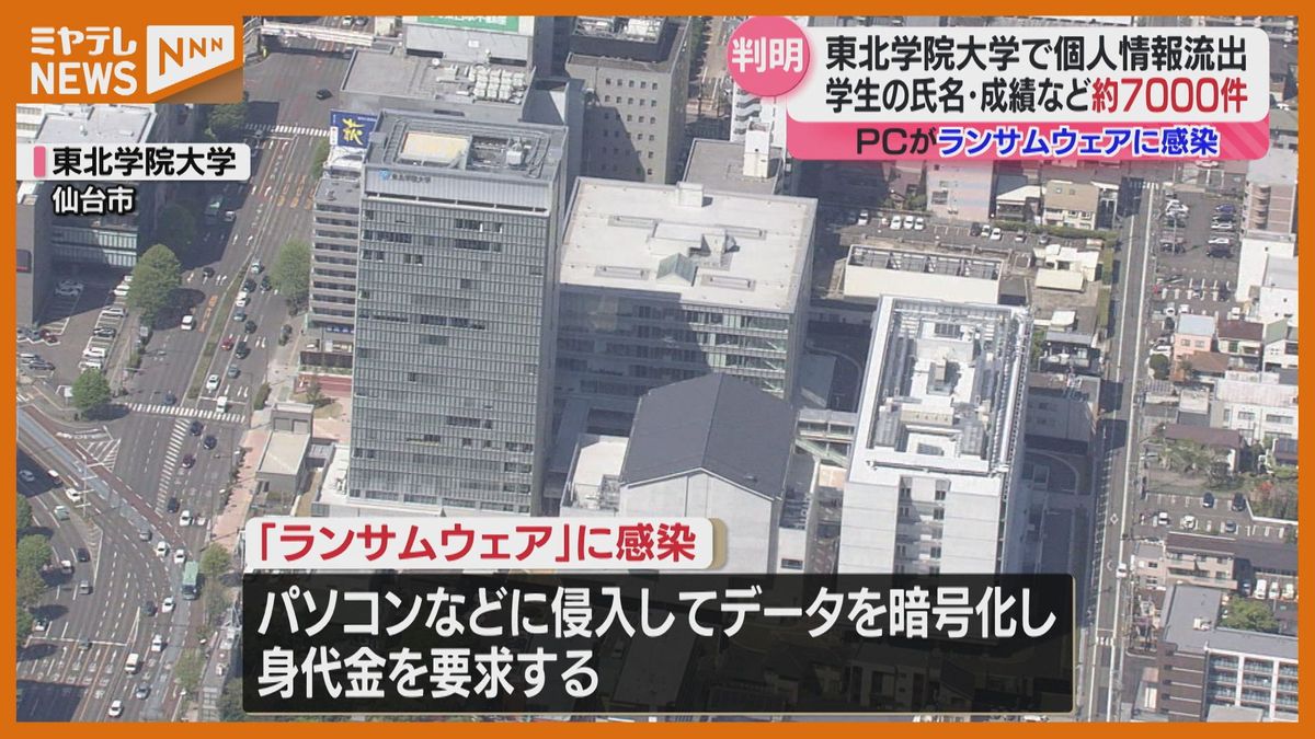 ランサムウェアに感染　東北学院大学が氏名・成績7000件の個人情報流出　県警「添付ファイルを安易に開かないで！」