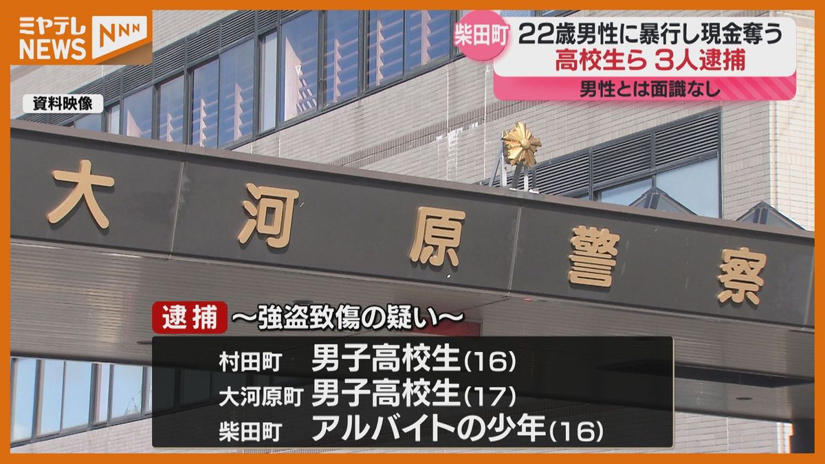 ＜”高校生など未成年3人”逮捕＞路上で男性（22）に暴行加え現金奪った疑い　逮捕された3人は知人同士（宮城・柴田町）