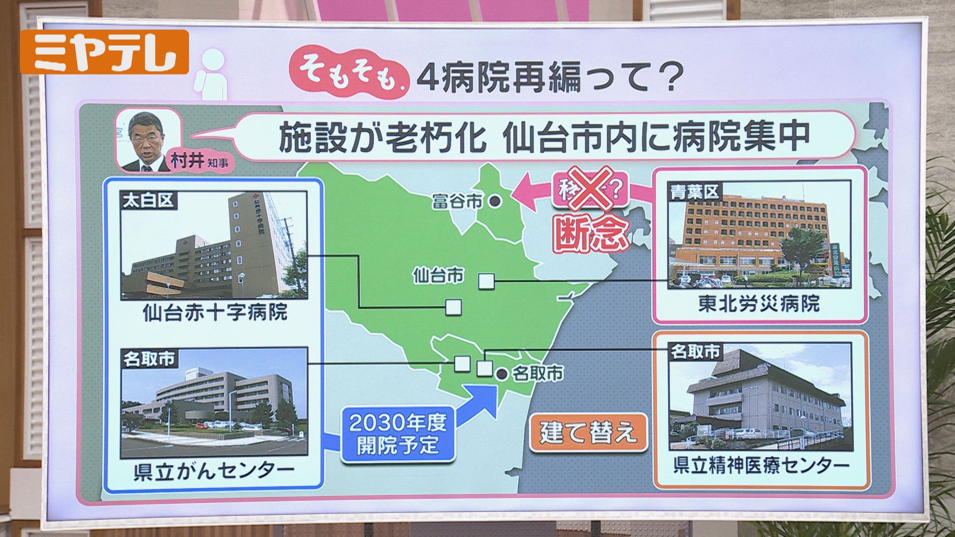 5分で解説】「4病院再編」とは？ついに一区切り…結局どうなった